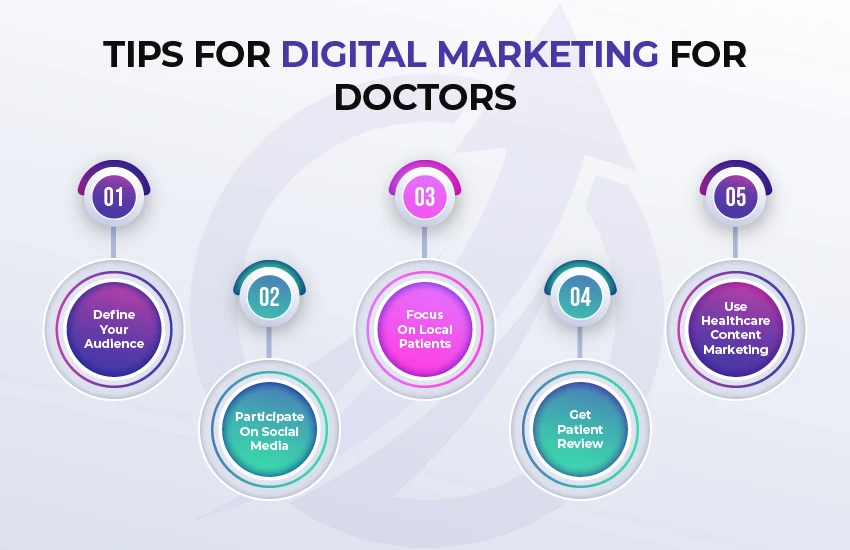  Tips for Digital Marketing for Doctors