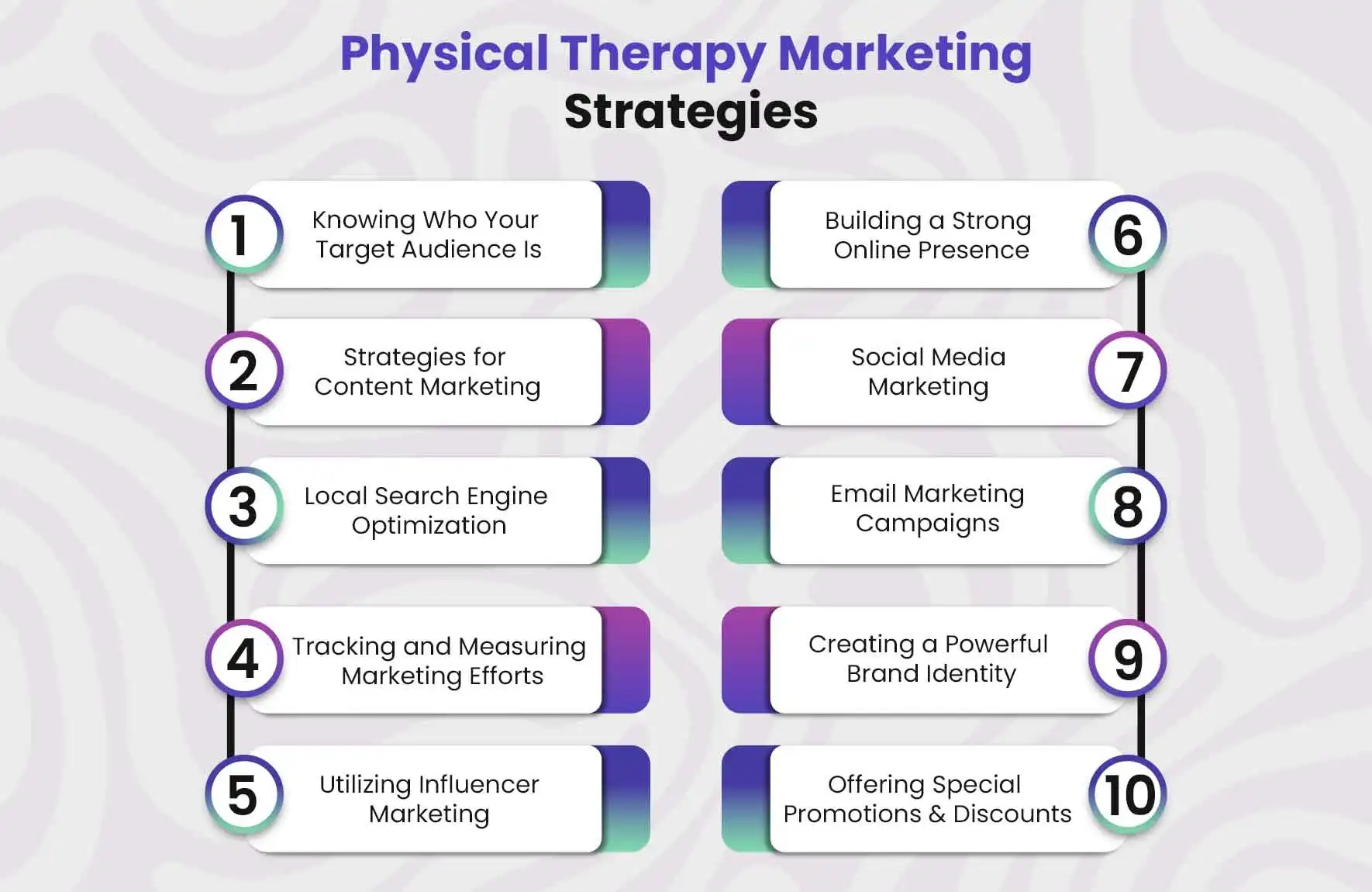 Physical Therapy Marketing Strategies