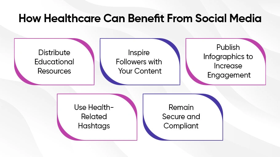 how-healthcare-can-benefit-from-social-media