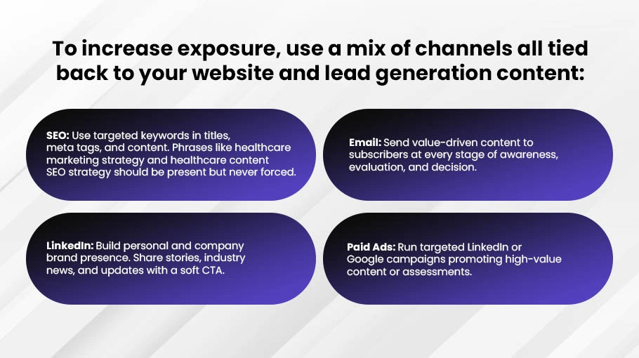 Amplify Reach with Multi-Channel Marketing